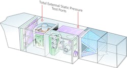 Www Contractingbusiness Com Sites Contractingbusiness com Files Horizontal Furnace Cutaway Or Transparent View Static Pressure Test Ports 0 Www Contractingbusiness Com Sites Contractingbusiness com Files Horizontal Furnace Cutaway Or Transparent View Static Pressure Test Ports 0