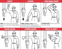 Www Contractingbusiness Com Sites Contractingbusiness com Files Crane Hand Signals 1 Www Contractingbusiness Com Sites Contractingbusiness com Files Crane Hand Signals 1