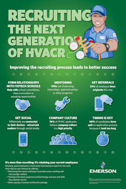 Www Contractingbusiness Com Sites Contractingbusiness com Files Emerson Recruiting Poster 1 Www Contractingbusiness Com Sites Contractingbusiness com Files Emerson Recruiting Poster 1