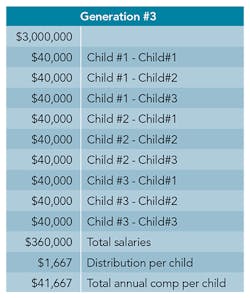 Www Contractingbusiness Com Sites Contractingbusiness com Files Link Christ Generation3 Www Contractingbusiness Com Sites Contractingbusiness com Files Link Christ Generation3