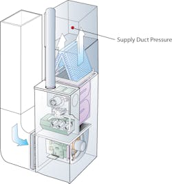 Www Contractingbusiness Com Sites Contractingbusiness com Files Upflow Furnace Supply Duct Pressure 2 Www Contractingbusiness Com Sites Contractingbusiness com Files Upflow Furnace Supply Duct Pressure 2