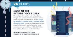 Www Contractingbusiness Com Sites Contractingbusiness com Files Internet Goes Dark Www Contractingbusiness Com Sites Contractingbusiness com Files Internet Goes Dark