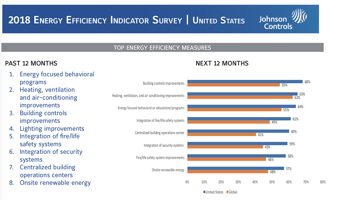 Www Contractingbusiness Com Sites Contractingbusiness com Files 812 Cb Screen Shot 11 54 12 Am