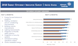 Www Contractingbusiness Com Sites Contractingbusiness com Files 812 Cb Screen Shot 11 54 12 Am Www Contractingbusiness Com Sites Contractingbusiness com Files 812 Cb Screen Shot 11 54 12 Am