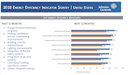 Www Contractingbusiness Com Sites Contractingbusiness com Files 812 Cb Screen Shot 11 54 12 Am Www Contractingbusiness Com Sites Contractingbusiness com Files 812 Cb Screen Shot 11 54 12 Am