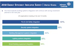 Www Contractingbusiness Com Sites Contractingbusiness com Files 812 Cb Screen Shot 11 54 38 Am Www Contractingbusiness Com Sites Contractingbusiness com Files 812 Cb Screen Shot 11 54 38 Am