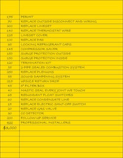 Www Contractingbusiness Com Sites Contractingbusiness com Files 902 Cb Quantifying Quality 0 Www Contractingbusiness Com Sites Contractingbusiness com Files 902 Cb Quantifying Quality 0