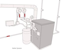 Www Contractingbusiness Com Sites Contractingbusiness com Files Boiler System Www Contractingbusiness Com Sites Contractingbusiness com Files Boiler System