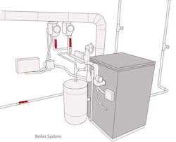 Www Contractingbusiness Com Sites Contractingbusiness com Files Boiler System Www Contractingbusiness Com Sites Contractingbusiness com Files Boiler System