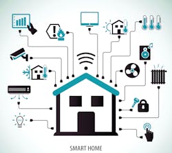 Www Contractingbusiness Com Sites Contractingbusiness com Files Smart Home Gadgetry Www Contractingbusiness Com Sites Contractingbusiness com Files Smart Home Gadgetry