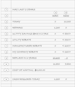 Www Contractingbusiness Com Sites Contractingbusiness com Files Cost Of Waiting Www Contractingbusiness Com Sites Contractingbusiness com Files Cost Of Waiting