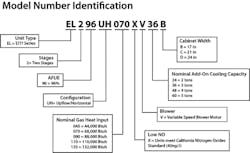 Equipment-plate-nomenclature Equipment-plate-nomenclature