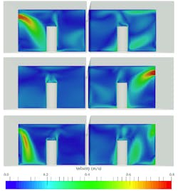 ventilation simulation graphs ventilation simulation graphs
