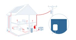 connected home breaker box sensor connected home breaker box sensor