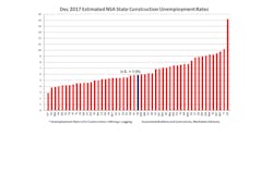 Dec2017Unemployment2.jpg Dec2017Unemployment2.jpg