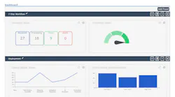 Conexiom Executive Dashboard