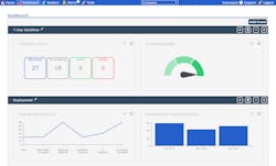 Conexiom Executive Dashboard Conexiom Executive Dashboard