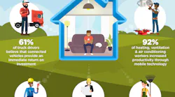 verizon survey image