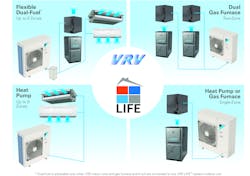 Daikin VRV LIFE diagram Daikin VRV LIFE diagram