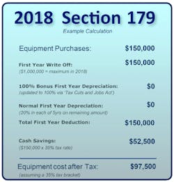 Section 179 calculation Section 179 calculation
