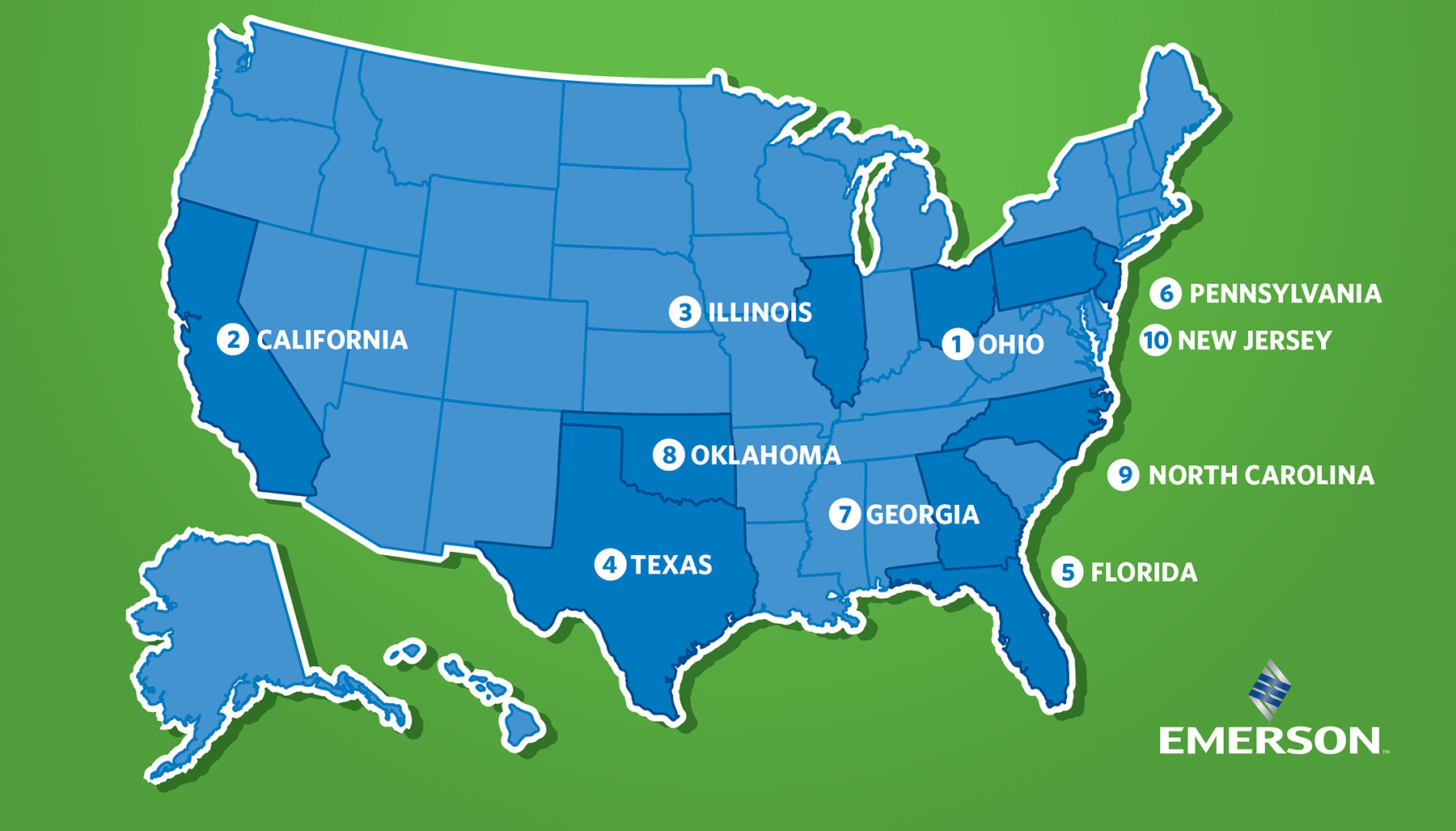 Top States HVACR