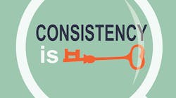 Contractingbusiness 12716 Consistency 0