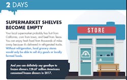 life without ref life without ref