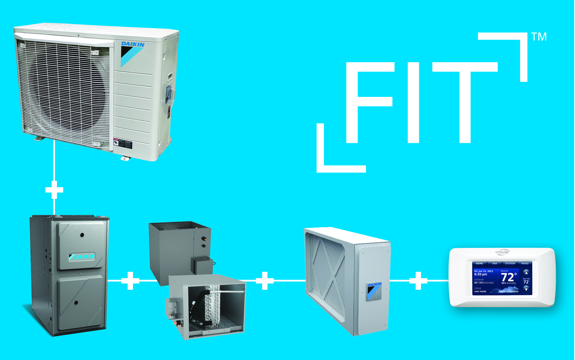 Daikin Fit diagram 2