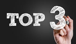 Top 3 Top 3