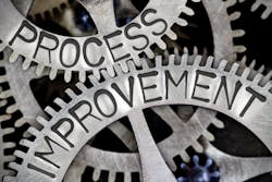 Process improvement gears Process improvement gears
