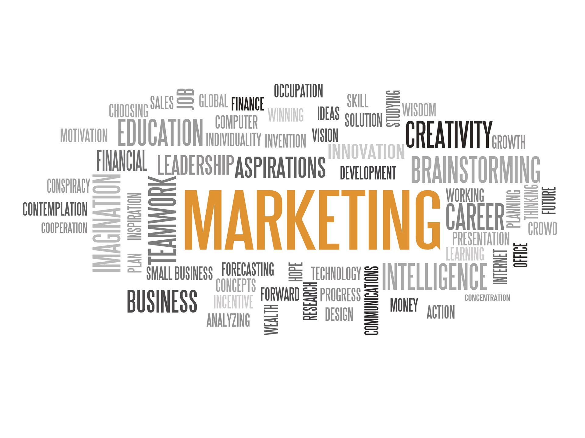 marketing word cloud