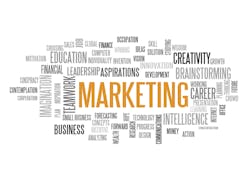 marketing word cloud marketing word cloud