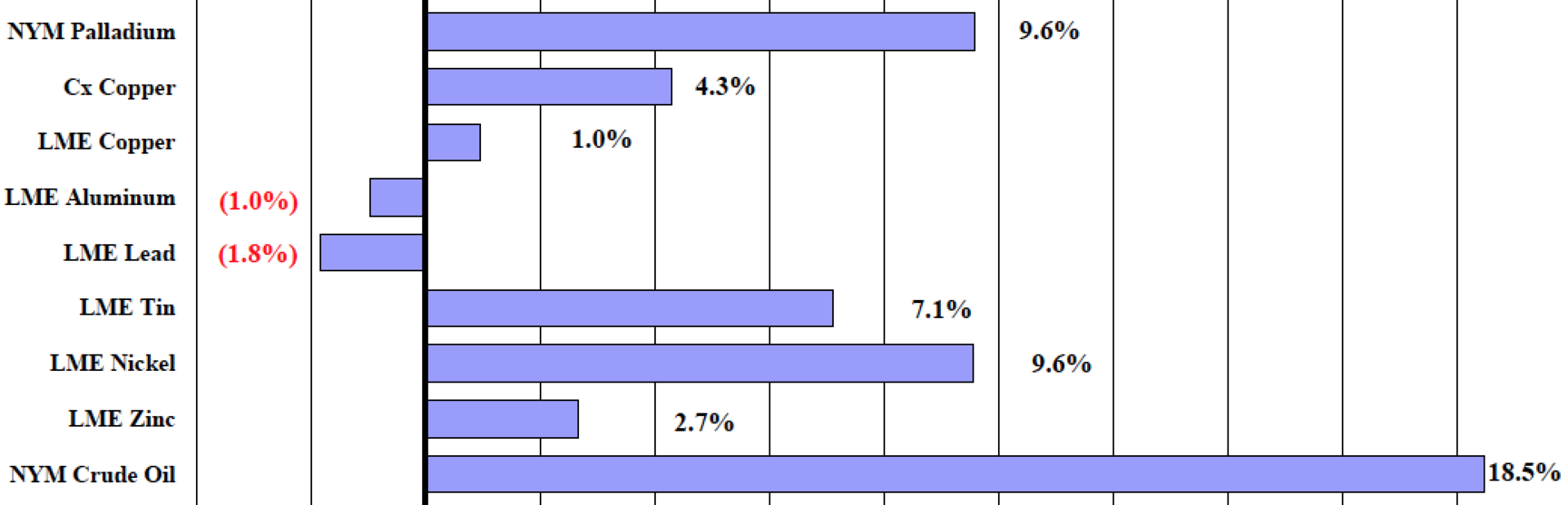 copper journal jan18 page