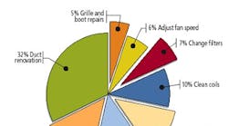 Contractingbusiness 1722 21482value01png00000011510 Contractingbusiness 1722 21482value01png00000011510