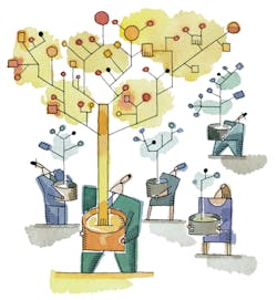 HVAC mergers and acquisitions HVAC mergers and acquisitions