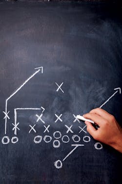 Strategic planning for residential HVAC contracting businesses Strategic planning for residential HVAC contracting businesses