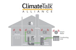 The ClimateTalk Alliance The ClimateTalk Alliance
