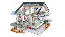 Ventilation is one of the most important engineering controls available to improve or maintain the quality of the air in the occupational environment From MDB Mechanical Ventilation is one of the most important engineering controls available to improve or maintain the quality of the air in the occupational environment From MDB Mechanical