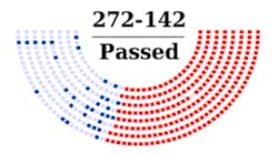 Click here to see how your congress person voted.
