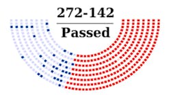 Click here to see how your congress person voted Click here to see how your congress person voted
