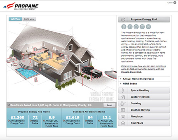 The online tool compares the annual energy cost HERS Index rating and annual CO2 emissions of an Energy Pod home with those of a standard allelectric home