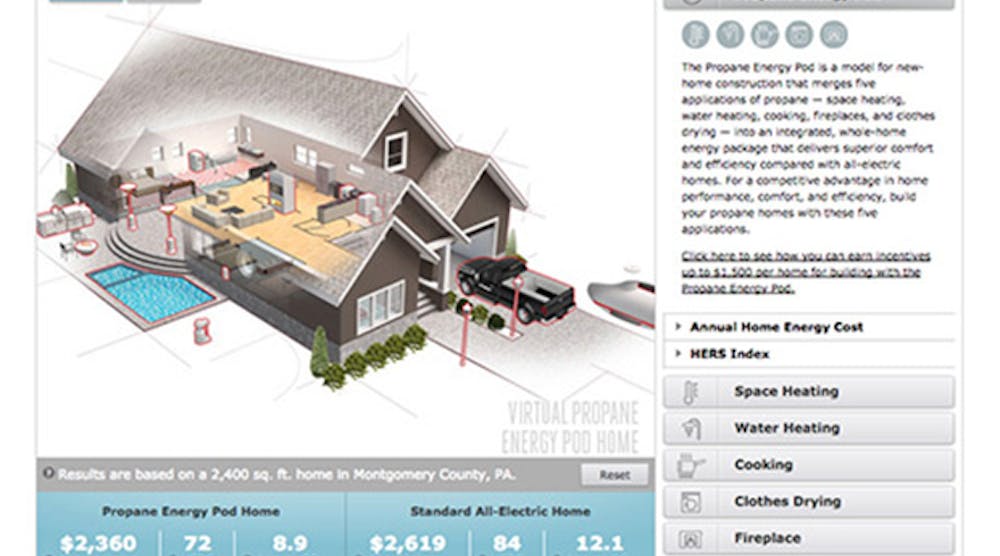 The online tool compares the annual energy cost, HERS Index rating, and annual CO2 emissions of an Energy Pod home with those of a standard all-electric home.