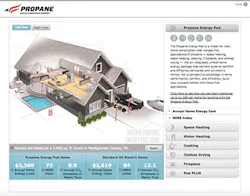 The online tool compares the annual energy cost HERS Index rating and annual CO2 emissions of an Energy Pod home with those of a standard allelectric home