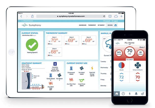 According to sources WaterFurnace is the only geothermal manufacturer to offer its own zoning solution and the only one to offer online control