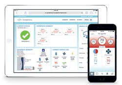 According to sources WaterFurnace is the only geothermal manufacturer to offer its own zoning solution and the only one to offer online control According to sources WaterFurnace is the only geothermal manufacturer to offer its own zoning solution and the only one to offer online control