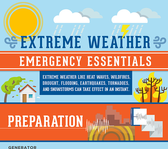 Tell Customers How To Prepare For Extreme Weather | Contracting Business