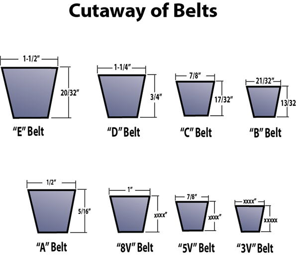 2007 chrysler 300c belt diagram