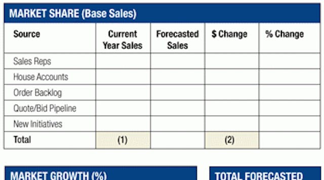 Contractingbusiness 695 0111forecast Tablels