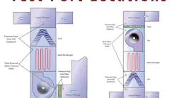 static pressure test locations