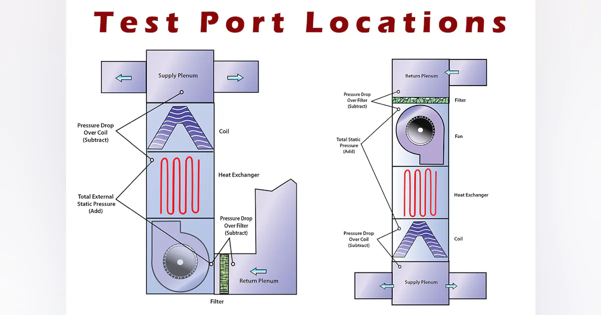 What Is External Static Pressure In HVAC Duct How To 42 OFF What Is External Static Pressure In Hvac Duct How To 42 Off